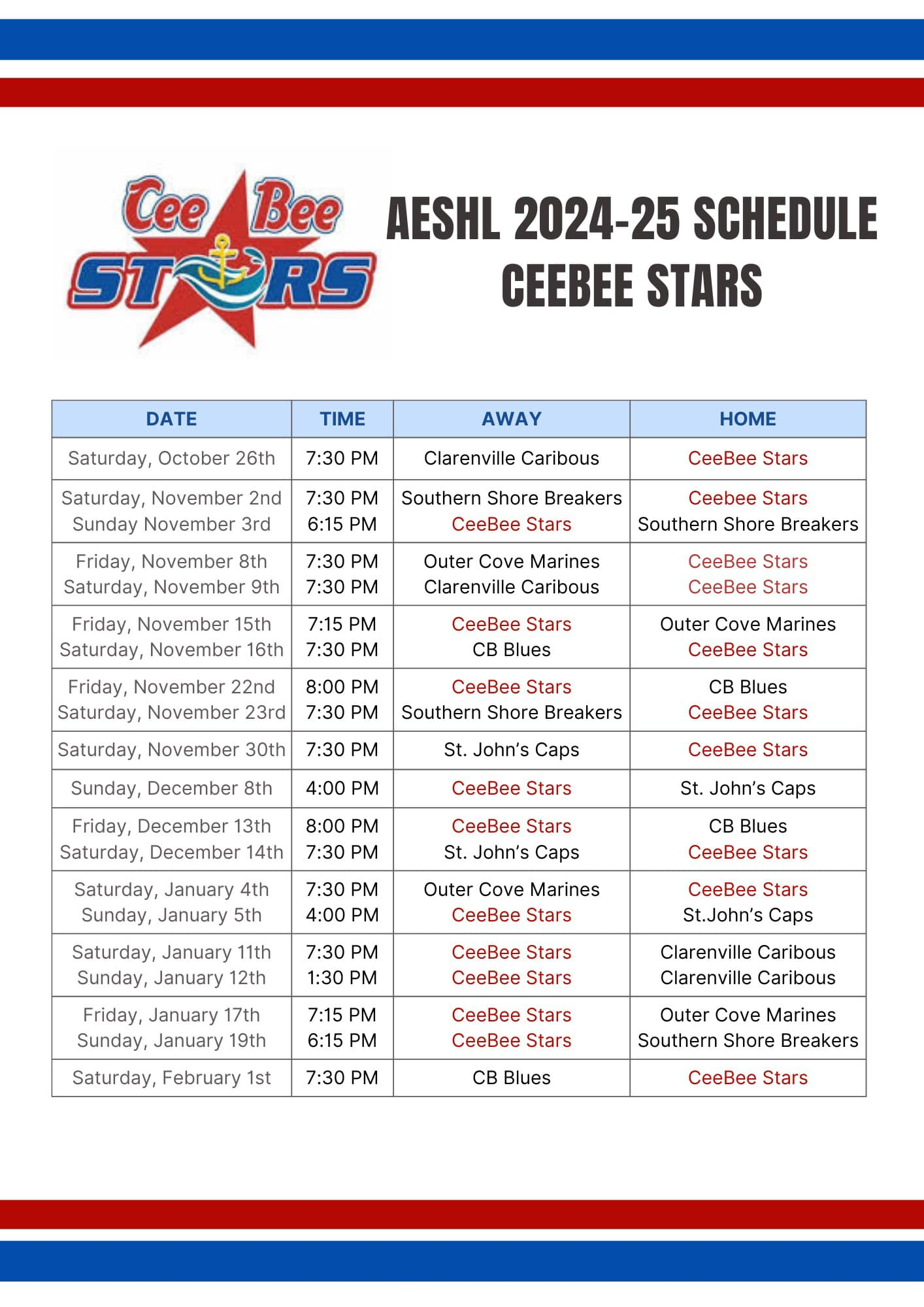 CeeBee Stars vs. St. John’s Caps Centre) Harbour Grace